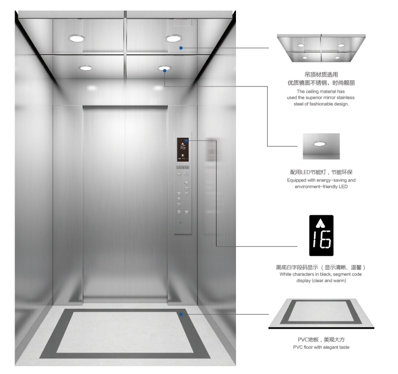 Passenger Elevators - Professional elevator solution 1 by Homalift Especialist Co.